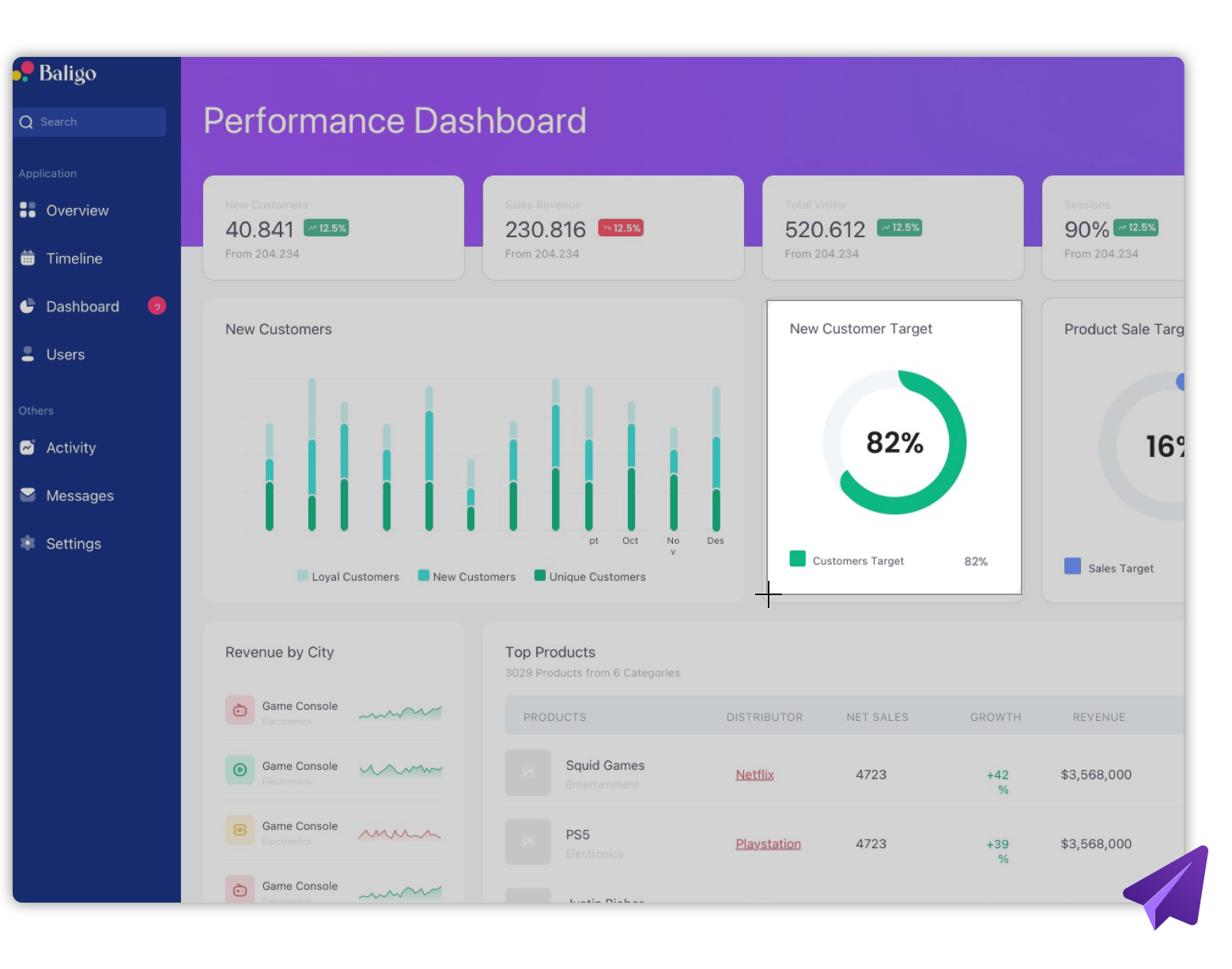 capture your screen with intuitive screenshot tool